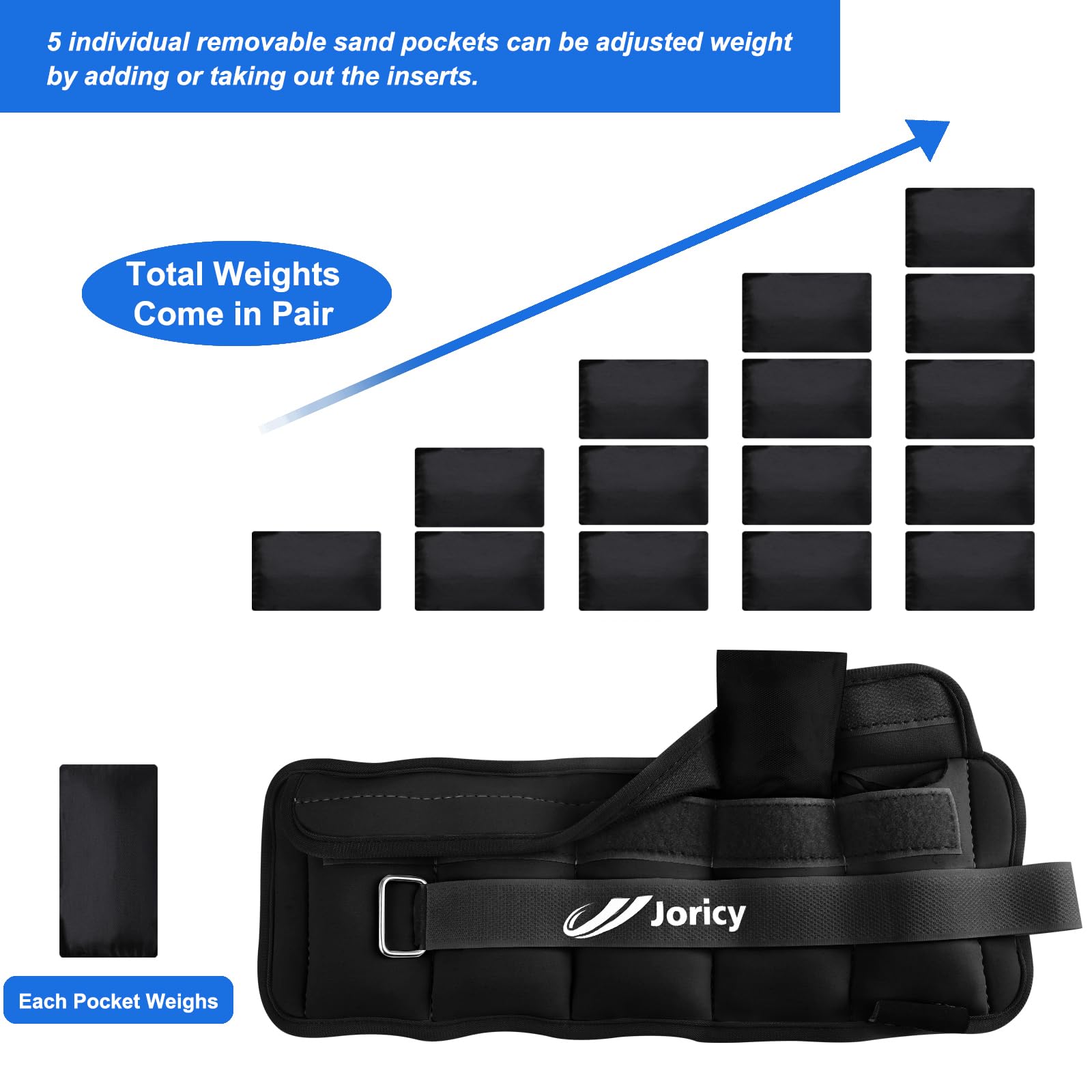 JORICY Peso Caviglia, Pesi per Caviglie, Pesi Regolabili da 2 3 4 5 6 7 8 10 kg 1 Paio Cavigliere Pesi per Fitness, Jogging, Esercizio Fisico, Passeggiate, Ginnastica, Aerobica, Palestra