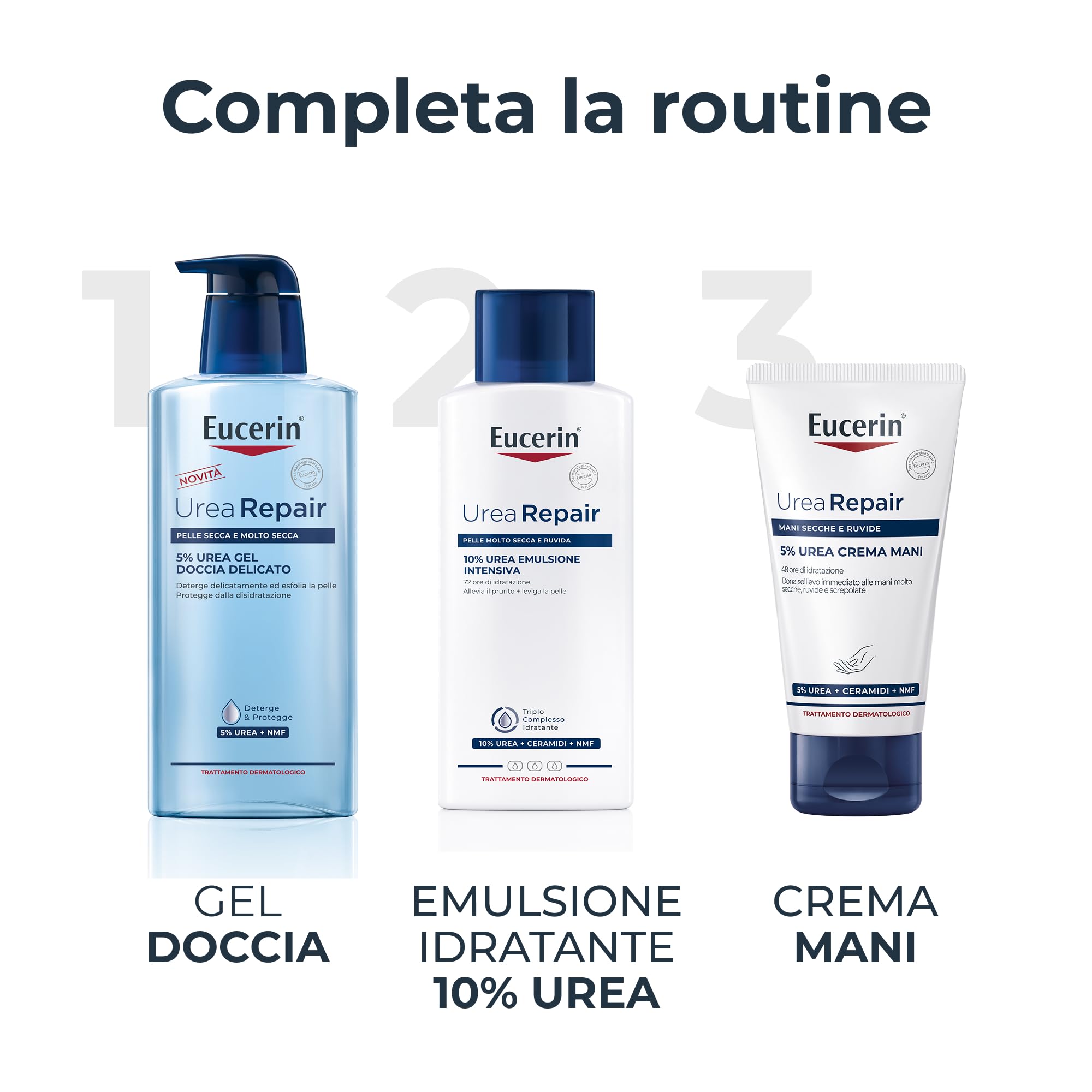 Eucerin Urea Repair Crema Mani Rigenerante 5% 75 ml, Crema mani riparatrice e idratante 48h, Formula con Urea al 5% e Ceramidi per un sollievo immediato della pelle secca e screpolata