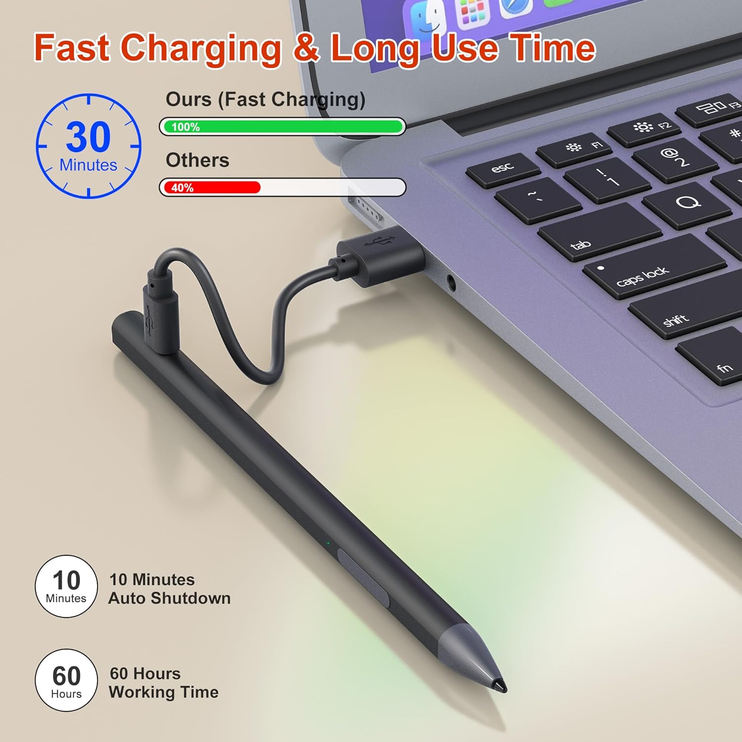 Surface Pen Stylus for Microsoft Surface Pro - 75 Day Battery Life+4096 Tilt Pressure+Touchscreen Pen Cap, Work for Surface Pro 11/10/9/8/7/6/5/4/3/X Surface Go 3/2/1 Surface Book/Laptop/Studio 3/2/1
