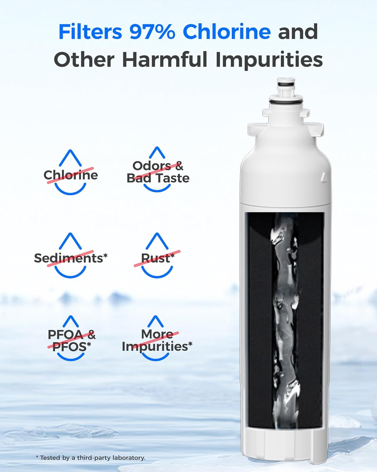 Waterdrop ADQ73613401 Refrigerator Water Filter, Replacement for LG® LT800P®, ADQ73613408, ADQ75795104, ADQ73613402, Kenmore 9490, 46-9490, LSXS26326S, LMXC23746S, LSXS26366S, WD-F20, Pack of 4