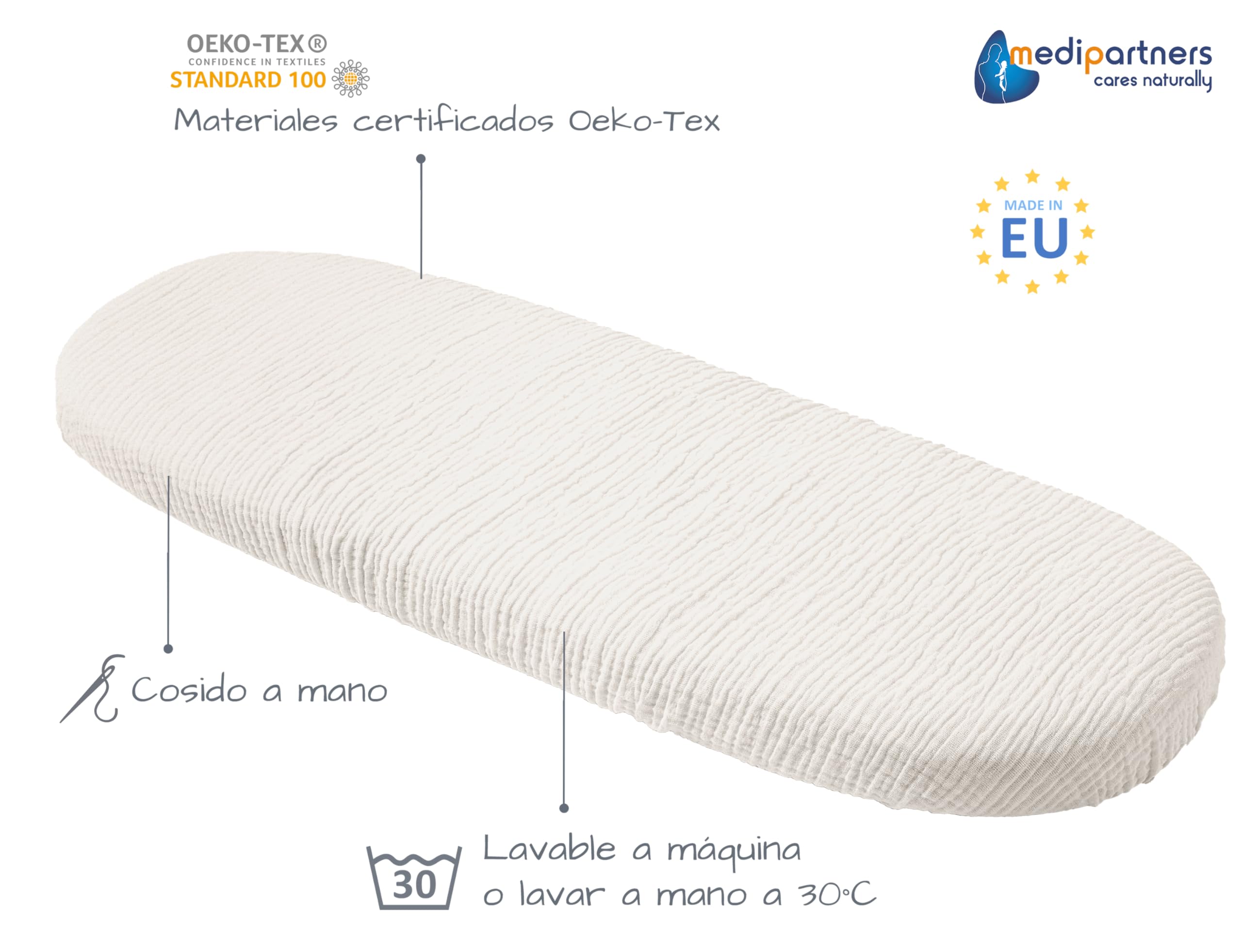 Medi Partners Sabanas Cuna Bebe 86x40 Sabana Bajera Capazo Set de 3 Funda Colchon Combiador para Carro - 100% Algodón Muselina Universal Minicuna Moises Sábanas Carrito (Beige-Blanco-Gris) — view 4