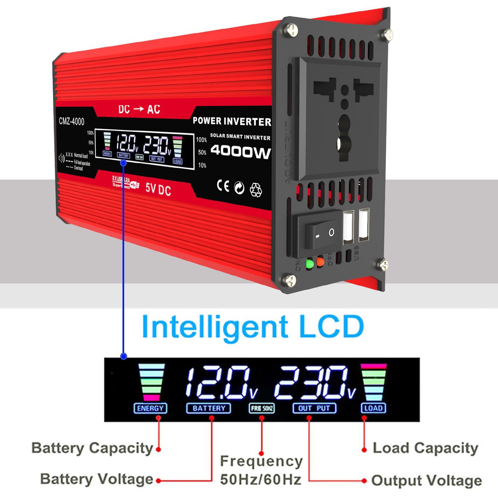 Kit de Panneaux solaires Hors réseau 4000 W avec Panneau étanche 50 W et contrôleur 50 A for Camping-Car, Bateau, Maison et Camping(Red)