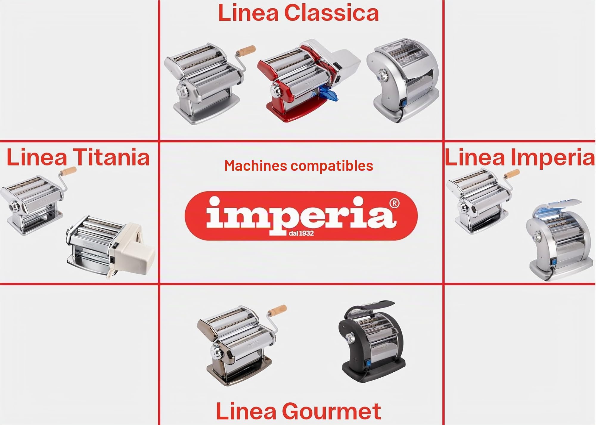 Imperia Millegnocchi Imperia Line Accessoire pour machine à pâtes Fabriqué en Italie Accessoires pour machine à pâtes fraîches en acier Accessoire pour machine à gnocchi Cavatelli Gnocchetti Sardaigne