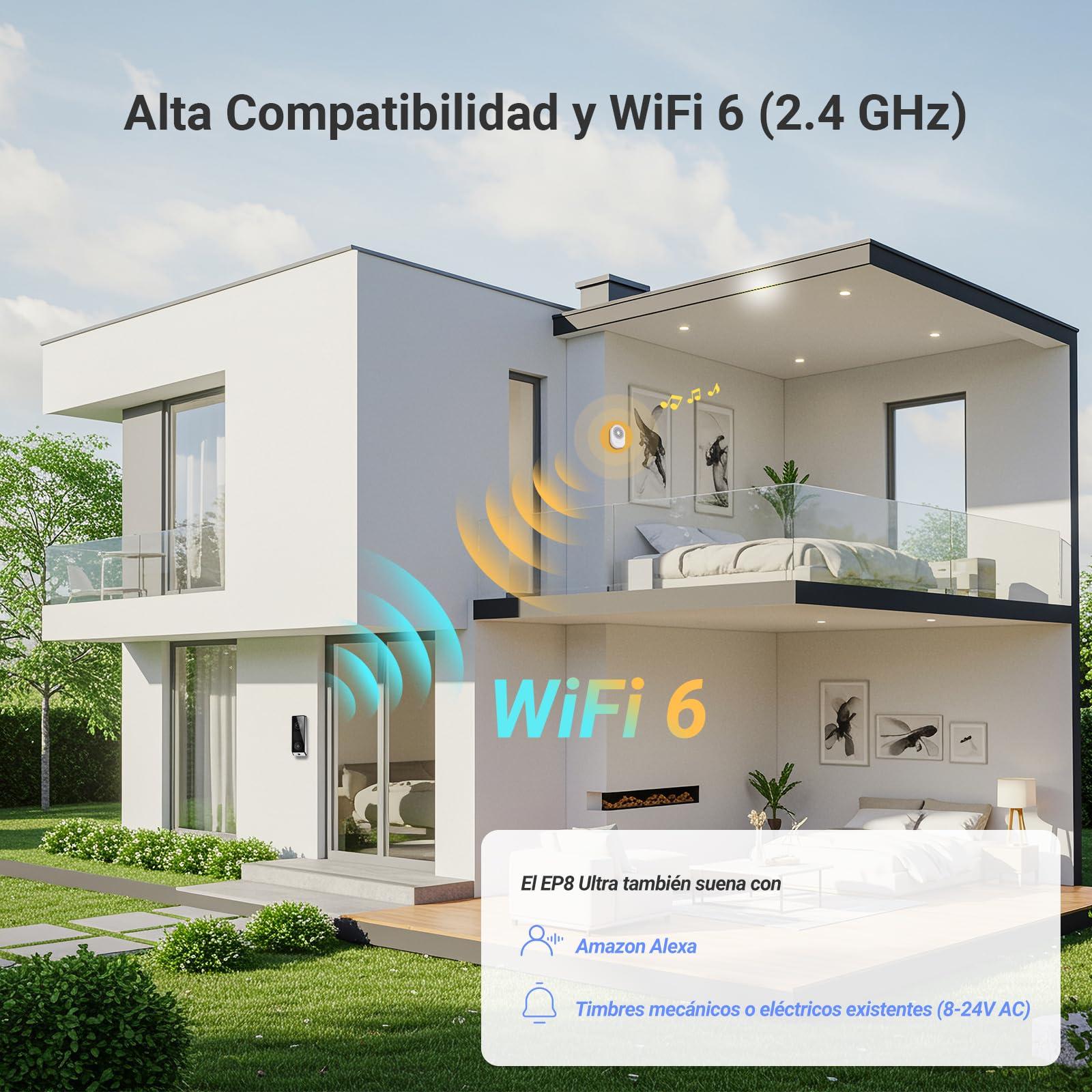 EZVIZ 6MP+2MP EP8 Ultra Timbre Inalámbrico Exterior Impermeable con Chime | Pantalla Interactiva con Videollamada, Detecta Persona/Paquete, Pre-Roll, 2 Baterías Recargables, 32GB eMMc Interno, Wi-Fi 6