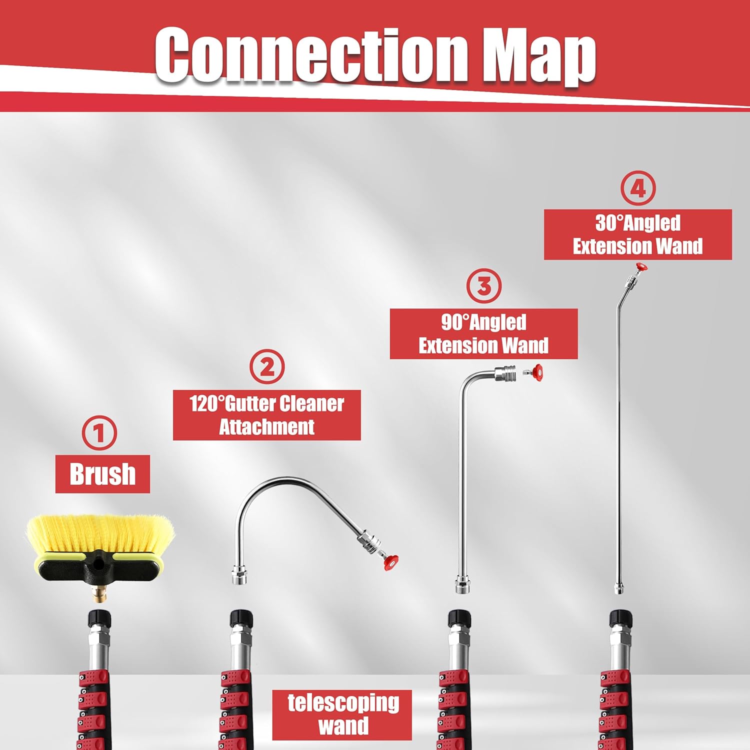 PWACCS Retractable Pressure Washer Hose Reel, 1/4" x 60ft Heavy Duty Power Washer Hose Reel, 24 FT Pressure Washer Telescoping Wand, Telescopic Spray Wand with Power Washer Extension Wands
