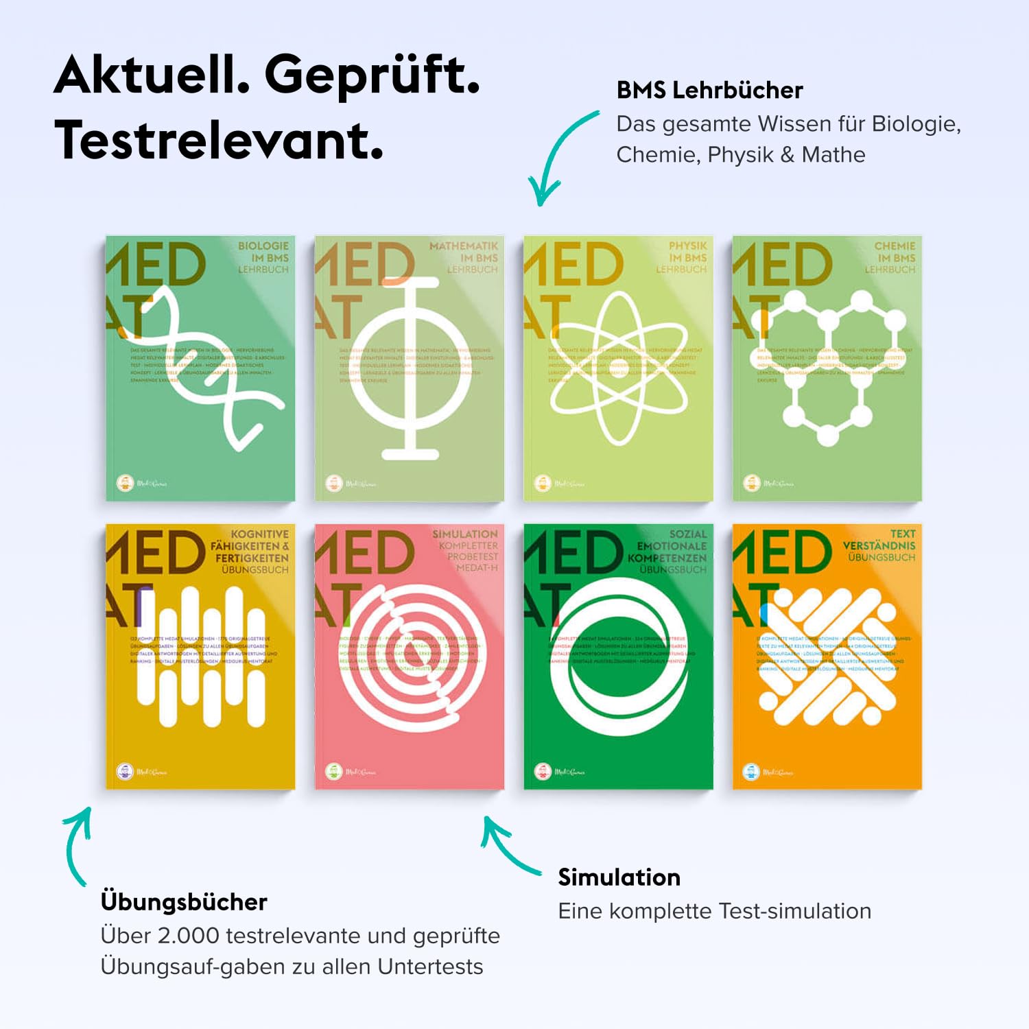 MedGurus - MedAT – Komplettpaket zur Vorbereitung auf den Medizinertest MedAT für das Medizinstudium in Österreich – Buchreihe & E-Learning mit über 8.000 Übungsaufgaben und MedAT Testsimulation