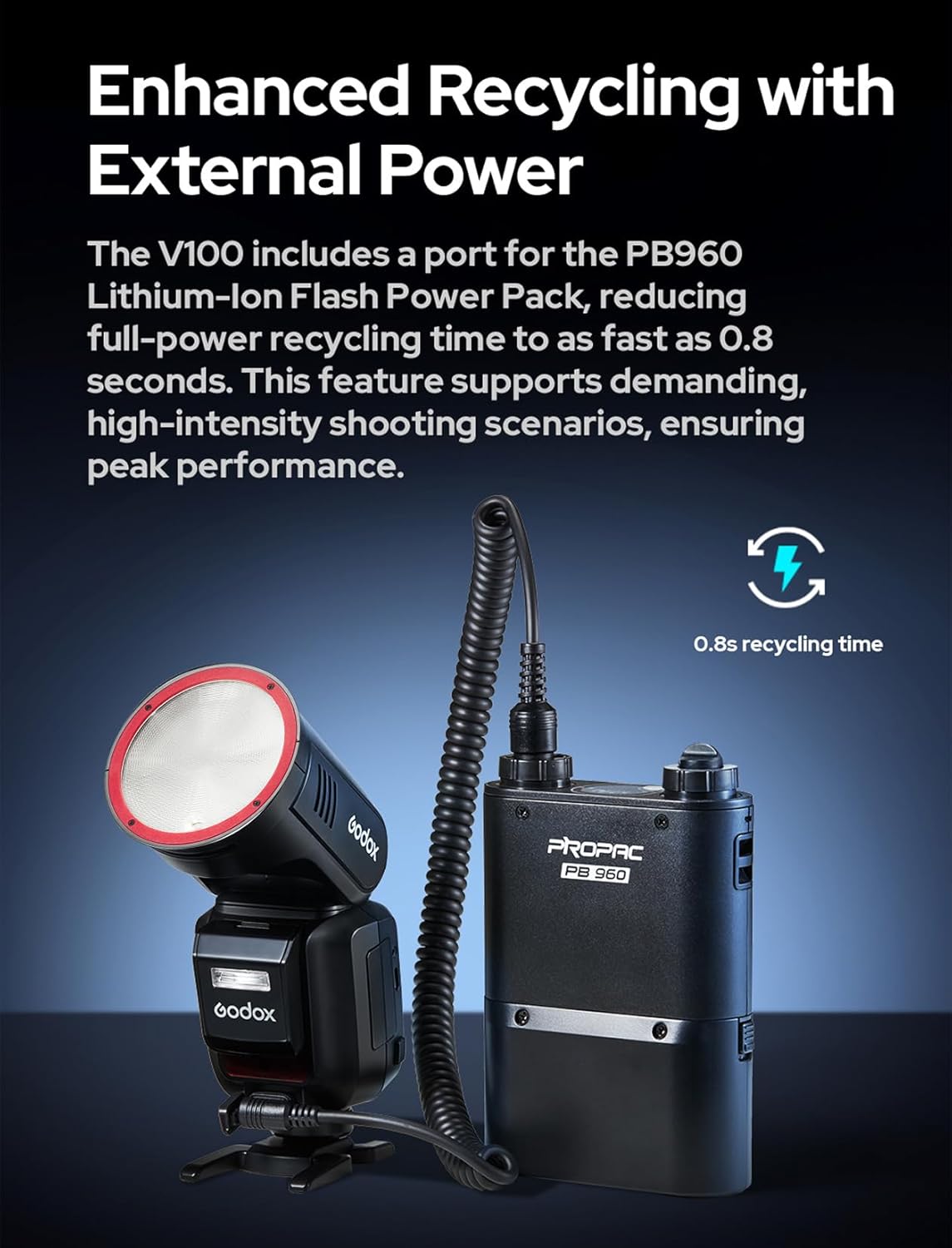 Godox Flash V100 V100C 100Ws TTL Round Head Camera Flash Speedlight for Canon EOS Rebel SL1 T4i T5i T6i T7i 5D3 5DIV M5 M10 M50 M100 Camera