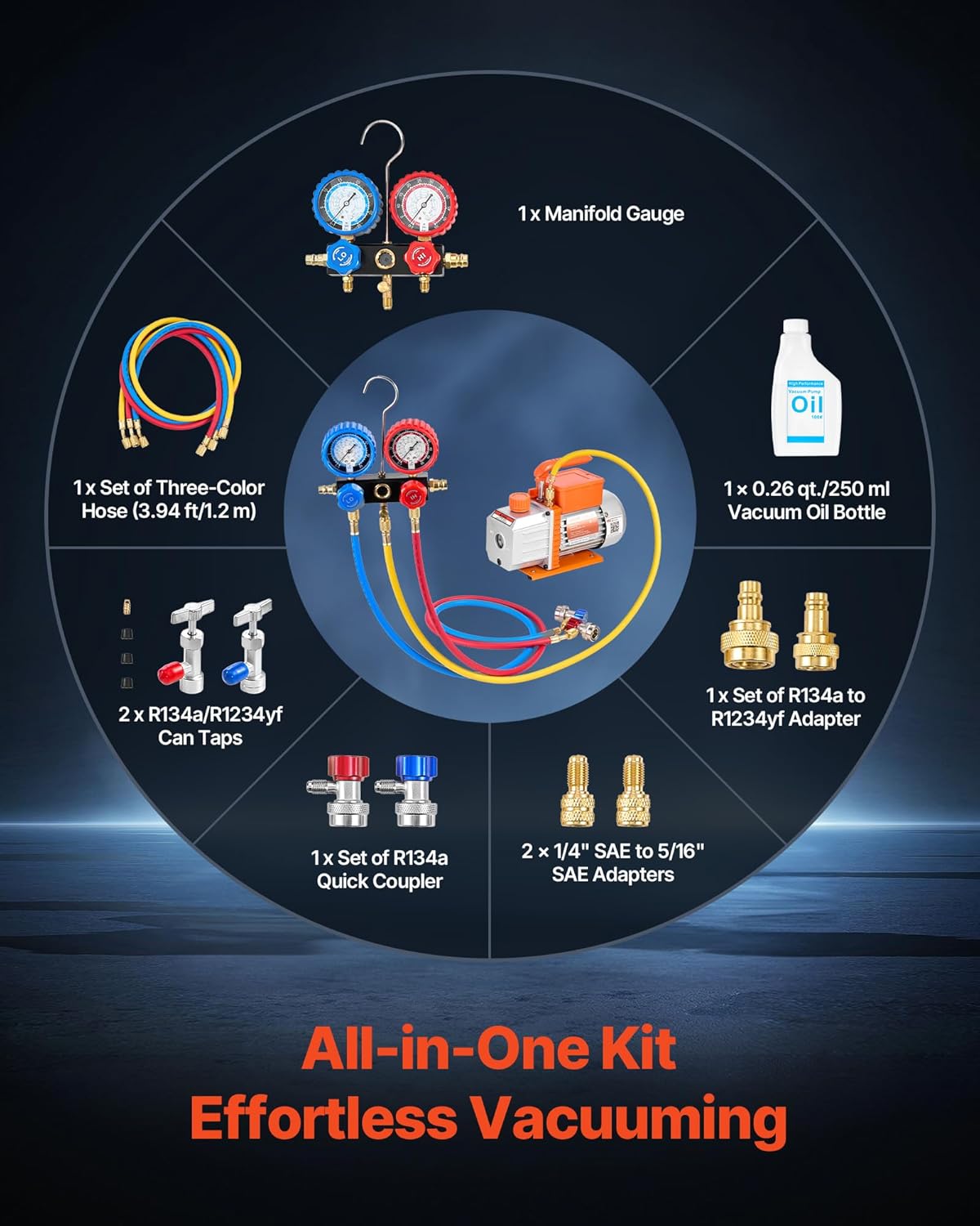 VEVOR AC Vacuum Pump and Gauge Set, 4.5 CFM 1/3 HP, Single Stage Rotary Vane HVAC Vacuum Pump, A/C Manifold Gauge Kit, for R134a R22 R410a R1234YF R32, with Carry Bag, for Auto HVAC Air Conditioning