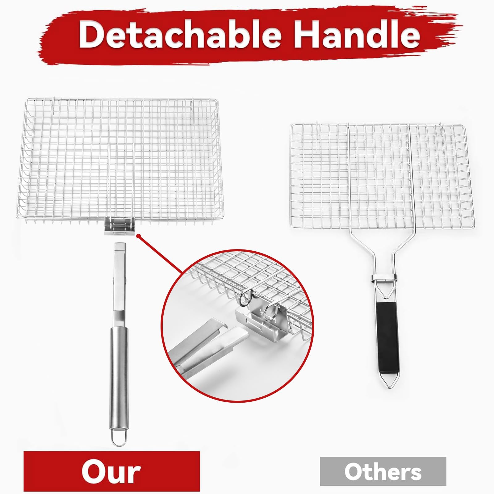 Edelstahl BBQ Grillkorb Mit Hitzebeständigem Griff – 22x40 Cm, Für Fisch, Fleisch, Gemüse & Meeresfrüchte