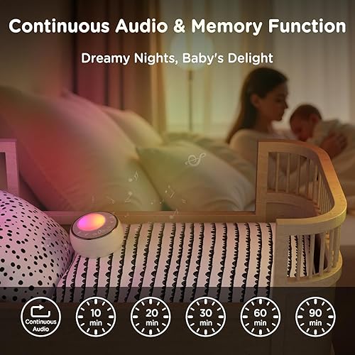 Miniatura 7 de Peakeep Máquina de sonido portátil de ruido blanco, luz para dormir para adultos y bebés, altavoz claro y fuerte, audio continuo de 25 horas,