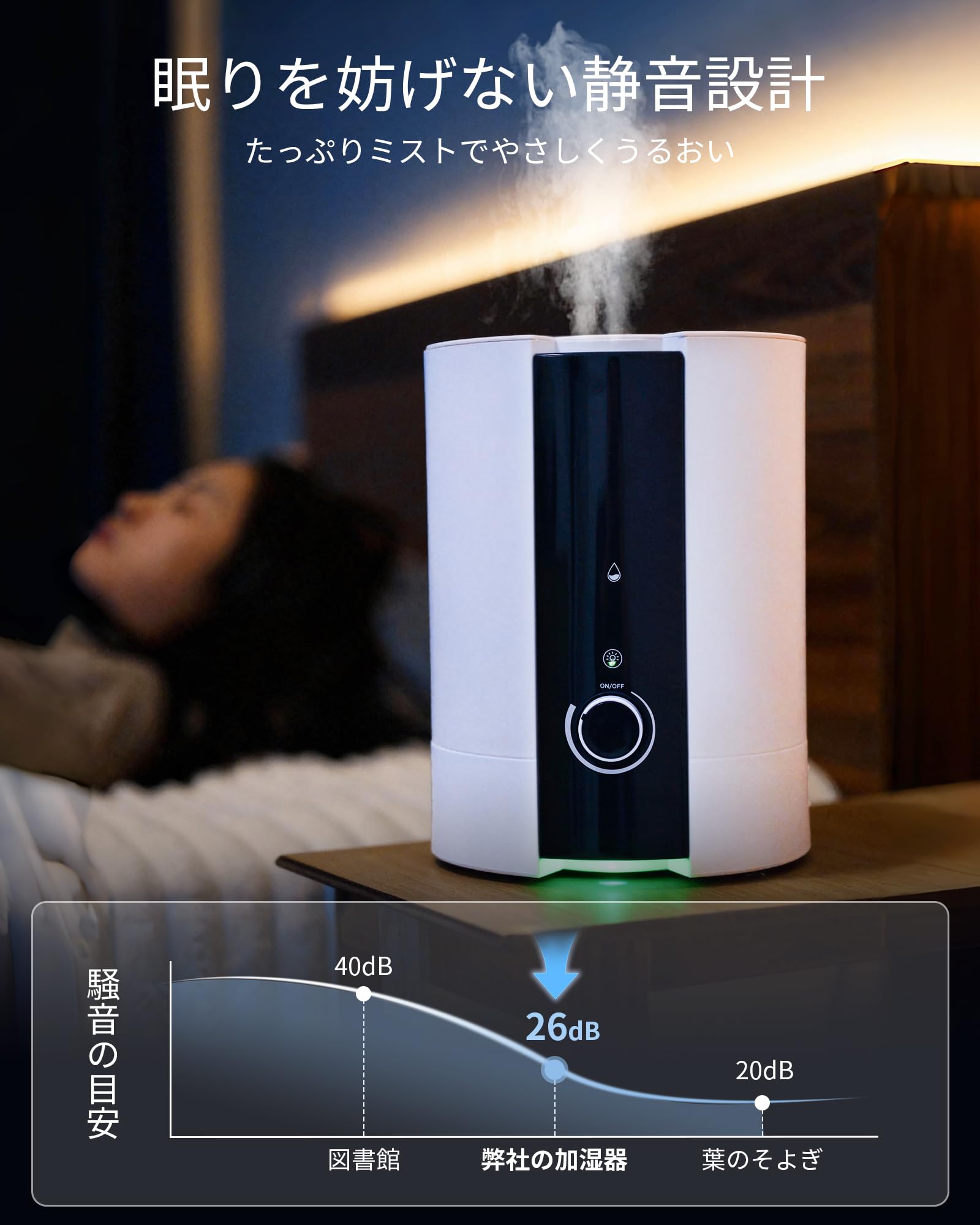 Amazon.co.jp: 加湿器 大容量 6L ハイブリッド式加湿器 超音波式 卓上