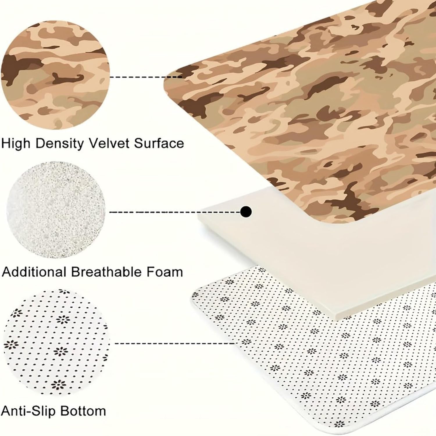 Desert Camo Kitchen Mat Set of 3 Waterproof Floor Mats Non-Slip Kitchen Rugs Premium Flannel Rug Heavy Duty Standing Mat for Kitchen Home Bathroom Laundry