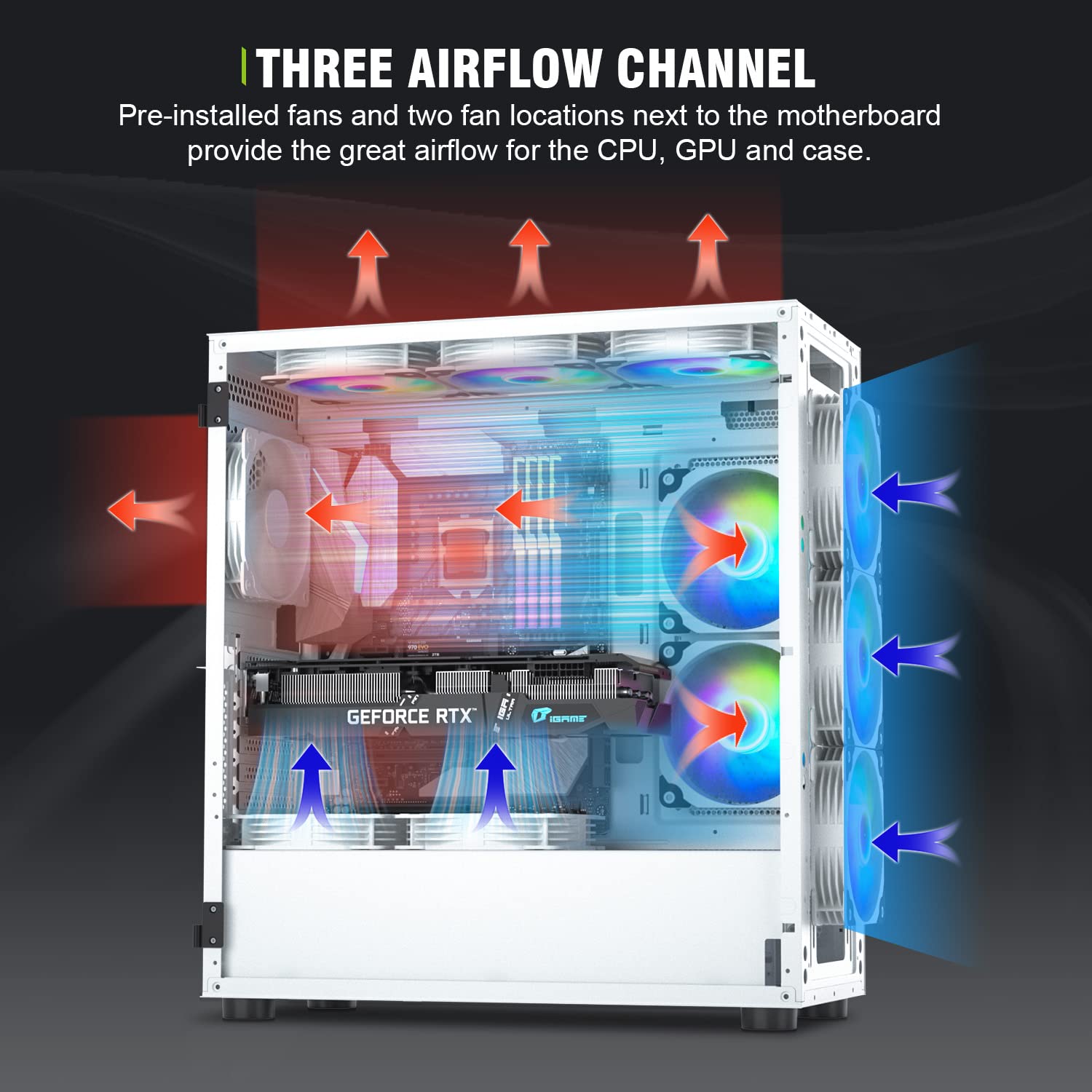 AL600 MidTower ATX PC Case, Top 360mm Radiator Support