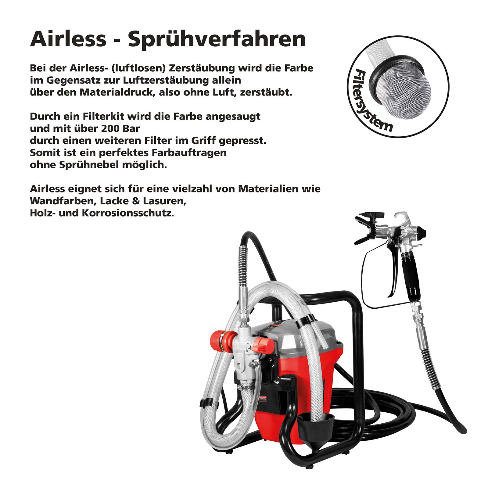 MAUK® Airless Farbsprühsystem | Elektro Sprühgerät/Maler & Lackierer Spritzgerät für Fassaden- & Wandfarbe | Lack & Lasur Paint Sprayer inkl. Farbsprühpistole & Düse 517