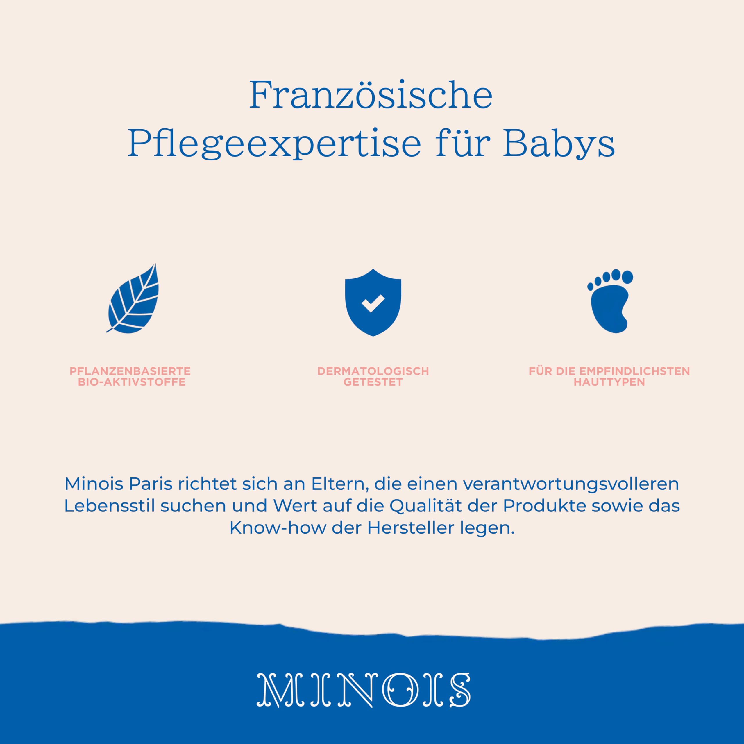MINOIS PARIS – Entwirr-Spray Kind Alle Haartypen Ohne Ausspülen – Lang, Dick, Lockig - Befeuchtet und Stärkt - Ab 3 Jahren - 98% Inhaltsstoffe Natürlichen Ursprungs – Made in France - 300ML