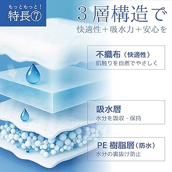 Amazon.co.jp: Luna & Stella 脇汗パッド 汗取りパッド あせわき