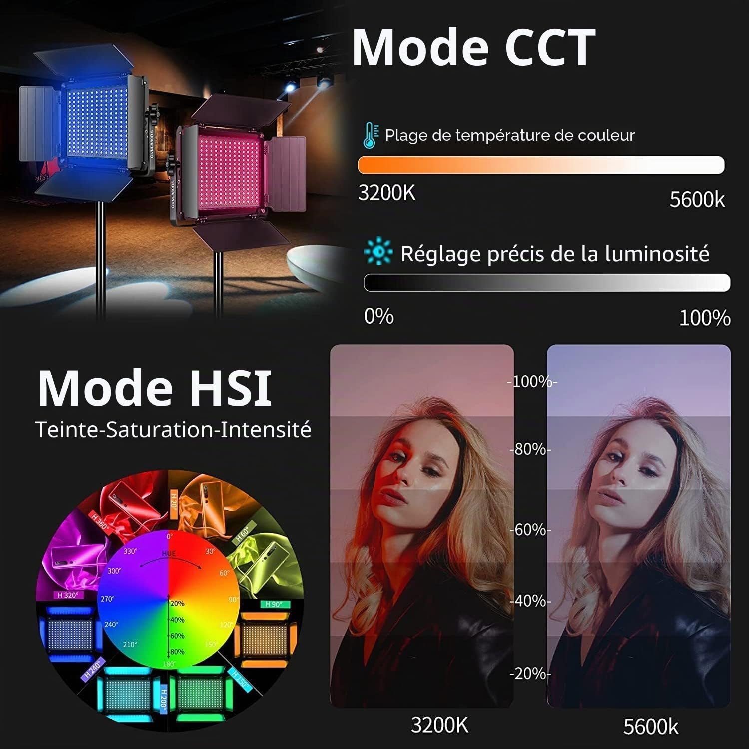 GVM Kit d'éclairage vidéo LED 60 W avec Support, 3200 K ~ 5600 K Contrôle par Application Éclairage continu pour vidéo, Youtube, Streaming, Photographie, Studio