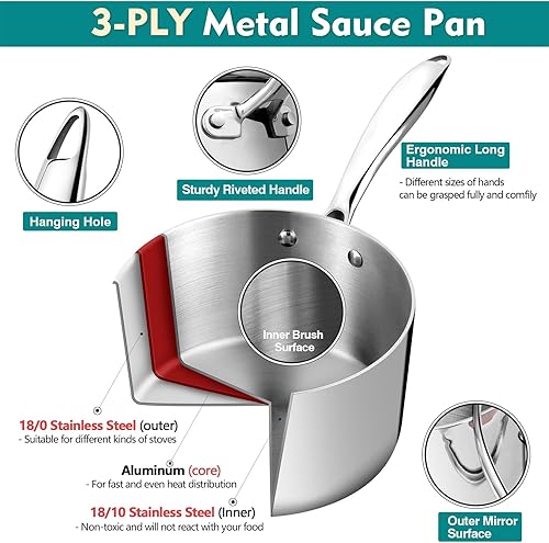 Miniatura 4 de P&P CHEF Olla y cacerola de tres capas de 1 cuarto de galón, sartén de acero inoxidable con tapa, olla de inducción de cocina, utensilios de cocina