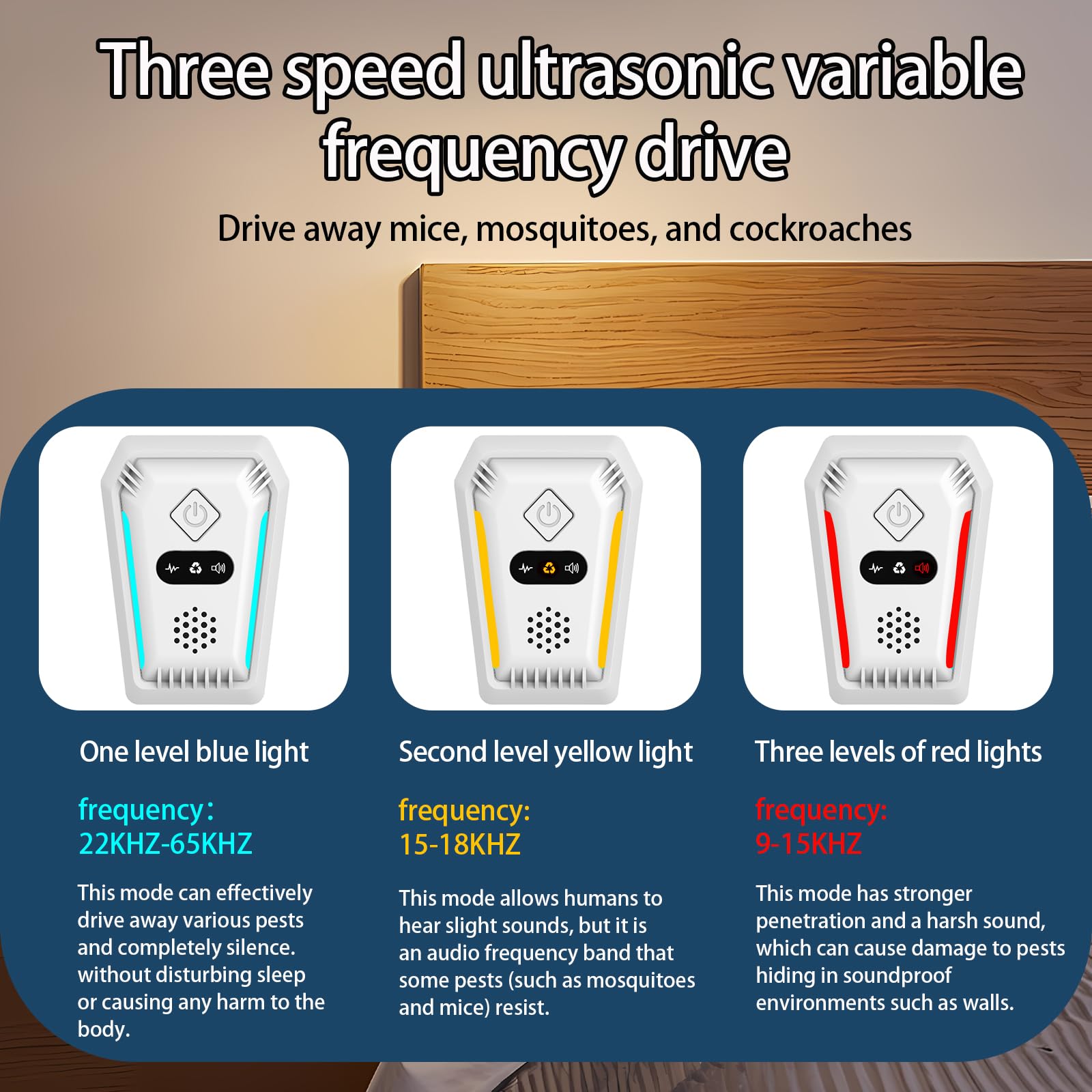 Repelente Ultrasónico de Plagas, 3 Modos Electrónico Repelente Mosquitos y Control de Plagas, Repelente Ultrasónico Mosquitos para Anti Mosquitos, Ratones, Arañas, Moscas, Hormigas, 4 Pack — view 4