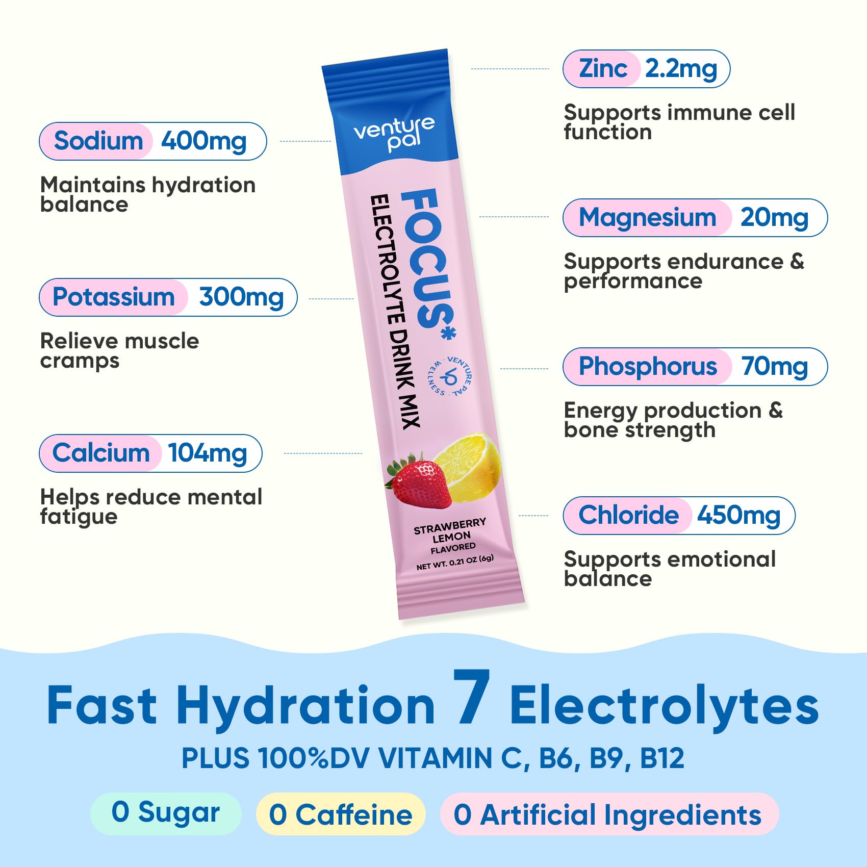 Venture Pal Sugar Free Hydration + Focus Electrolyte Packets, 16 Sticks — Amazon image 4