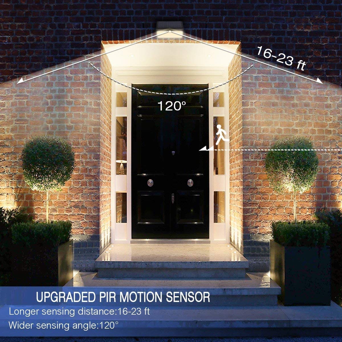 PIR Motion Sensor Range