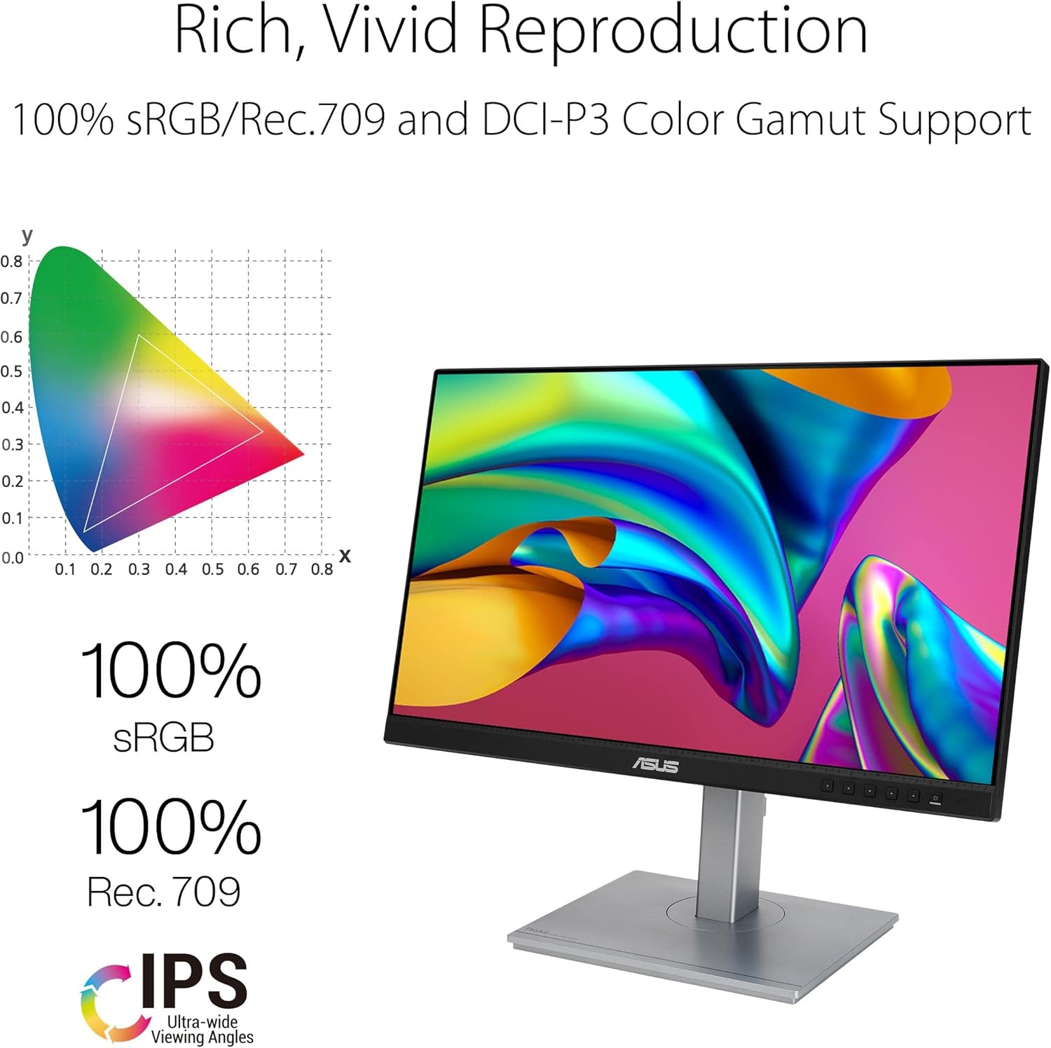 ASUS ProArt Display PA247CV Monitor Professionale 23.8IPS Full HD(1920 x 1080), 100% sRGB,Rec.709,Color Accuracy ΔE2,Calman Verified,DisplayPort,Daisy-chain,ProArt Preset/Palette,Stand Ergonomico