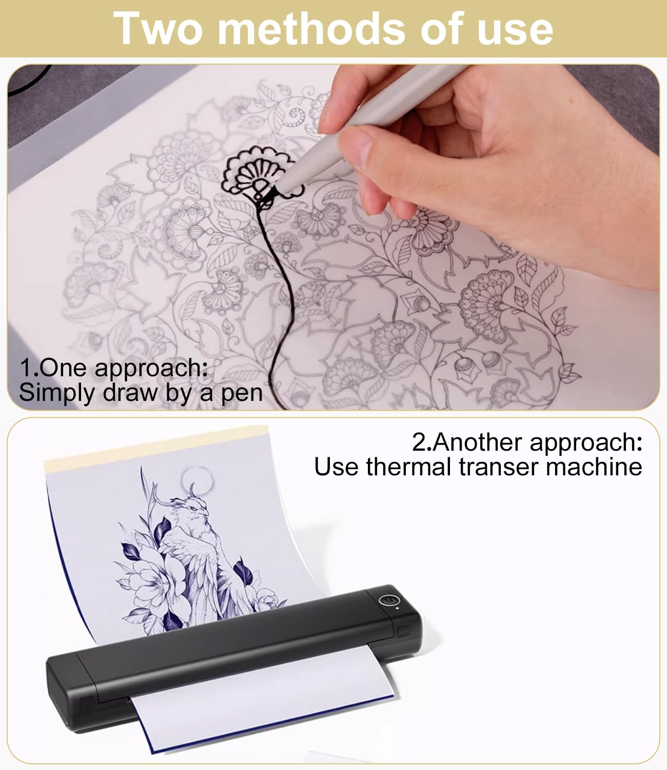 Yesallwas Carta Termica Per Stencil Tatuaggi 15 Fogli A4 4 Strati: Kit Professionale Per Trasferimento Bozzetti