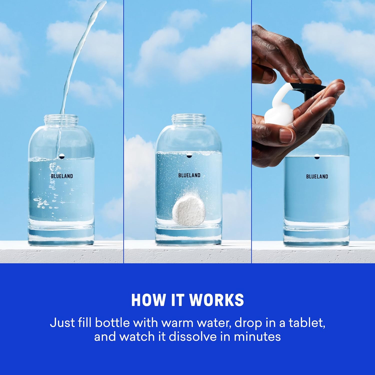 BLUELAND Hand Soap Duo, 2 Refillable Glass Foaming Hand Soap Dispensers with 8 Refill Tablets, Variety Scents, 8 x 9 Fl oz