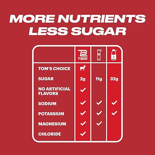 Miniatura 5 de TB12 Tom Brady - Paquetes de electrolitos en polvo para hidratación rápida  Polvo de electrolitos ricos en minerales para una hidratación rápida