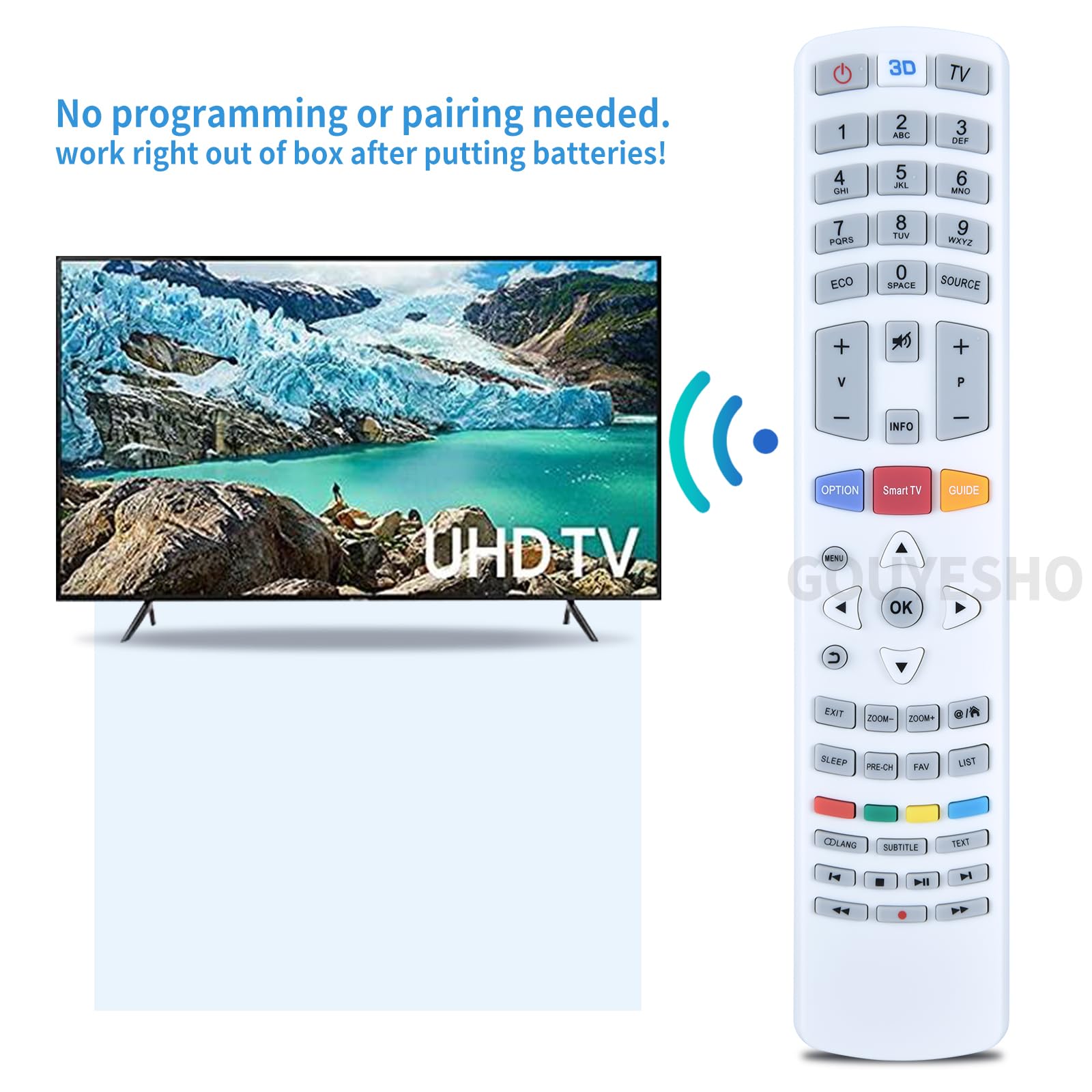 ALLIMITY 06-5FHW53-A053X Sostituisci Telecomando adatto per TCL Thomson 46FU5554W 50UA6406W 32FZ5533W 40FZ5533W 39FU5553CW 40FZ5534W 39FU5554CW 42FU5553W 55UA6406W 40FA5403W 46FU5553CW 50FW5563W