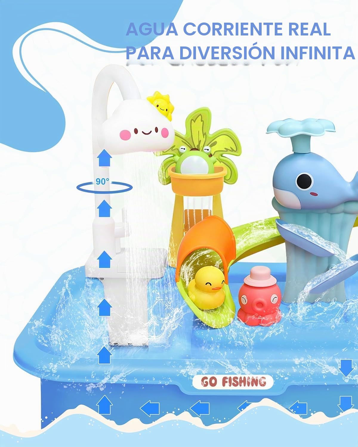 Mesa de Agua Infantil con Bomba y Agua Corriente, 4 en 1 Juegos de Agua para Exterior, Mesa de Juego Acuático con Pesca Simulada, Mesa Sensorial de Agua para Niños de 3 Años+ (Batería No