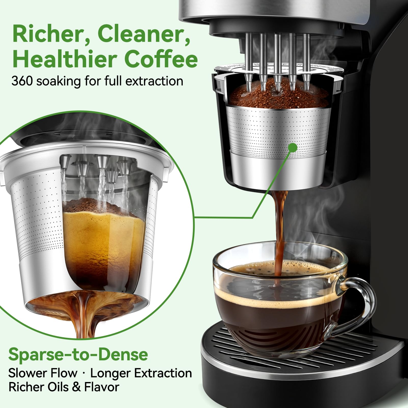 CAPMESSO Reusable K Cups for Keurig: 2026 All Stainless Steel Refillable Coffee Pods Metal Coffee Filters with 5 Holes & Scoop - for K Supreme/K Slim/K-Duo 2/K-Brew Chill MultiStream Maker (2 Pack) — view 4