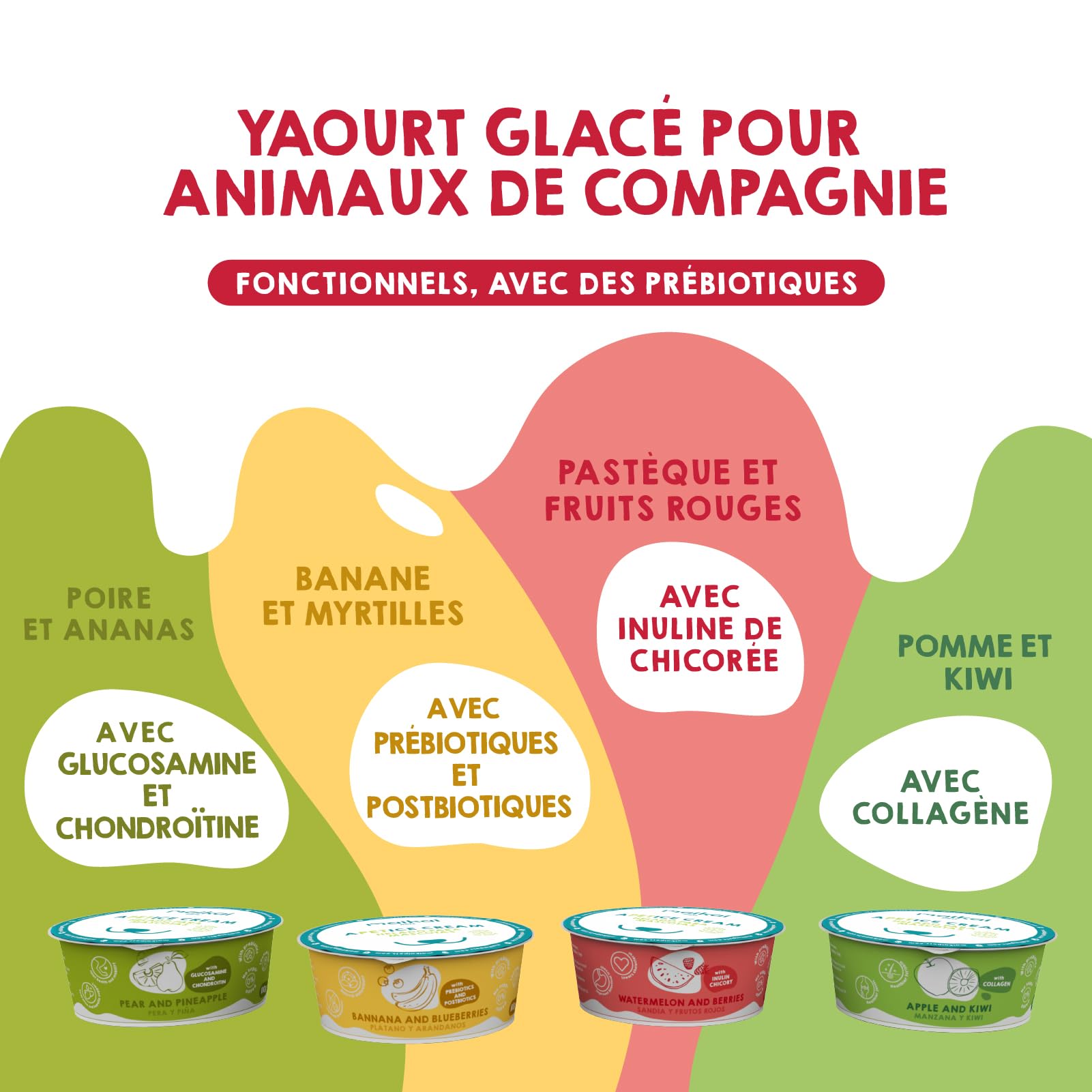 MAIKAI Lot 4 Glaces Rafraîchissantes pour Chiens et Chats – Collagène & Inuline – Friandise sans Lactose Hydratante – Idéale pour Tapis de Léchage – Soutien Articulaire et Digestif