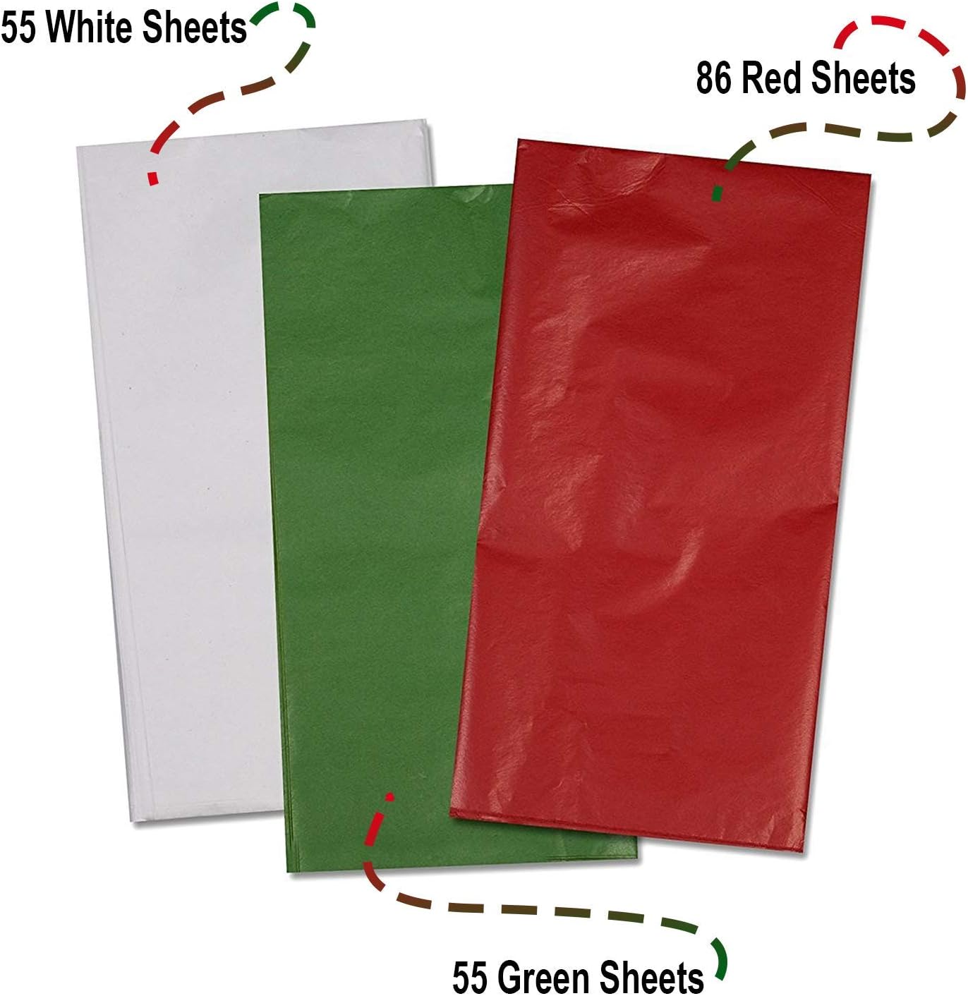 Gift Boutique 196 Christmas Tissue Paper Bulk Holiday Wrapping Sheets 20" x 20" Red Green and White Assorted 86 Red, 55 Green and 55 White Sheet : Health & Household