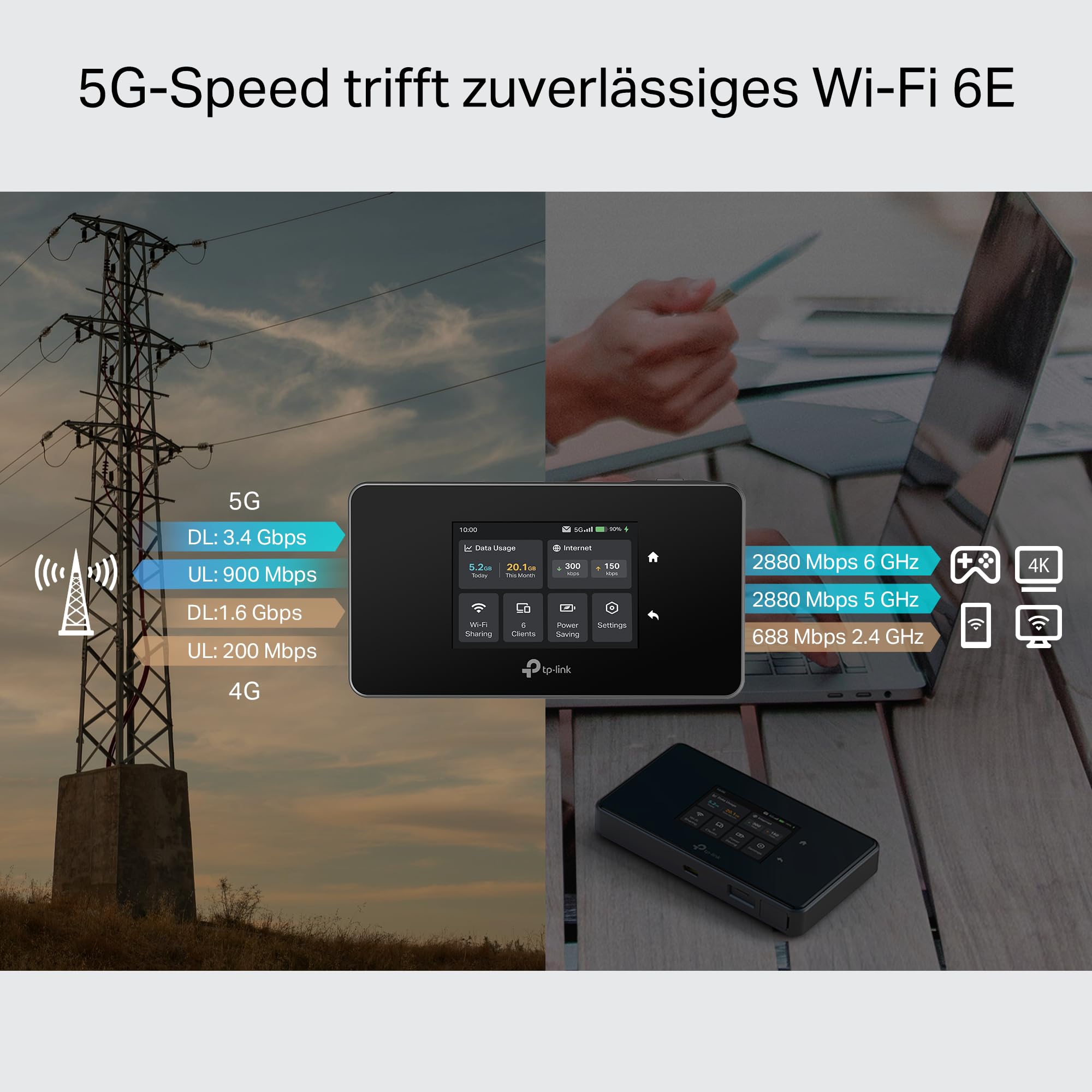 TP-Link M8550 5G LTE Mobiler WLAN Router – Bis zu 3,4 Gbit/s, Tri-Band Wi-Fi 6E, Nano-SIM-Karten Slot, Gigabit WAN/LAN, 4680 mAh Akku, Touchscreen, Wireguard, bis zu 32 Geräte - Image 4