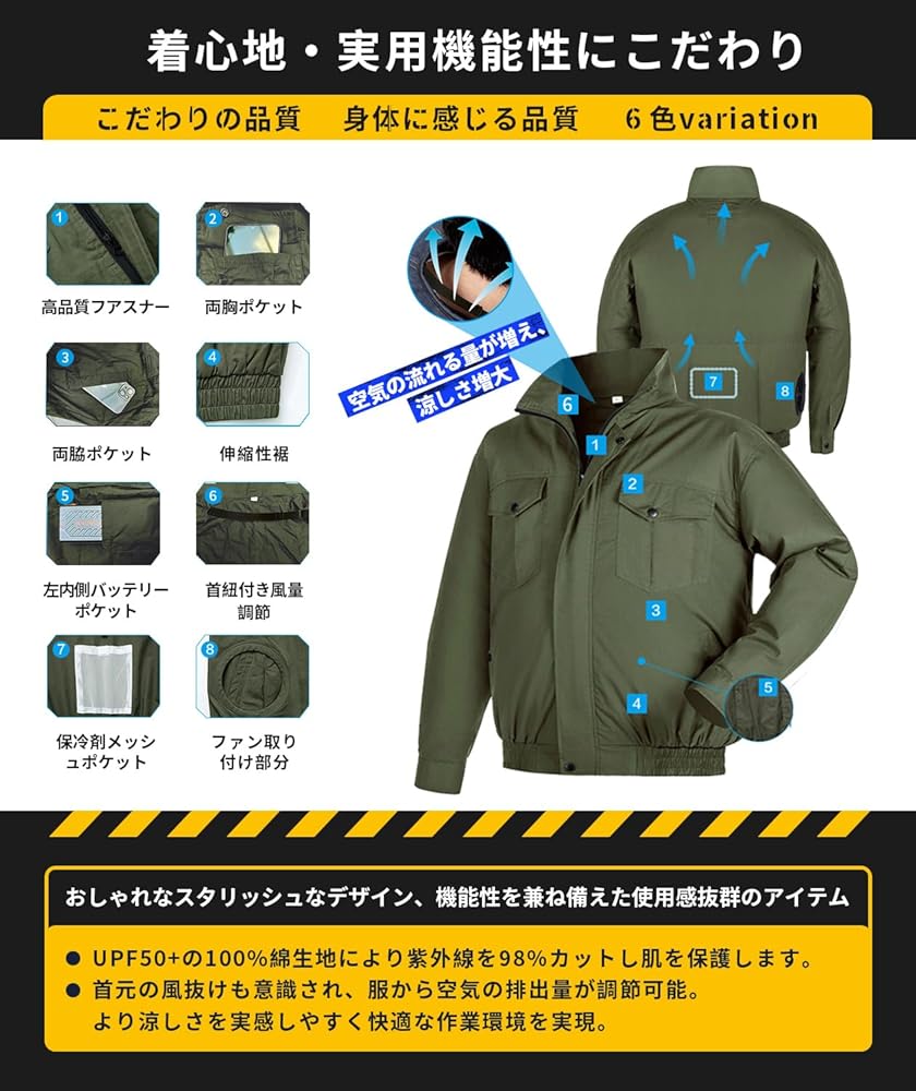 エアコン機能付き作業服 2XL/3XL ブルー エアコン機能付き作業服 2XL/3XL ブルー 空調の服 空調作業服