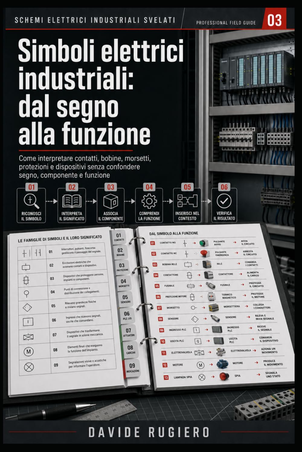 Simboli elettrici industriali: dal segno alla funzione: Come interpretare simboli, contatti, bobine, morsetti, protezioni e dispositivi senza ... Svelati – Professional Field Guides)