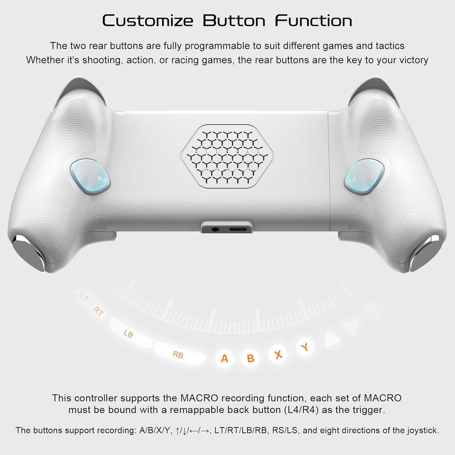 Diagram illustrating the programmable rear buttons (L4/R4) and macro recording function of the Joso Simhon01 Controller.