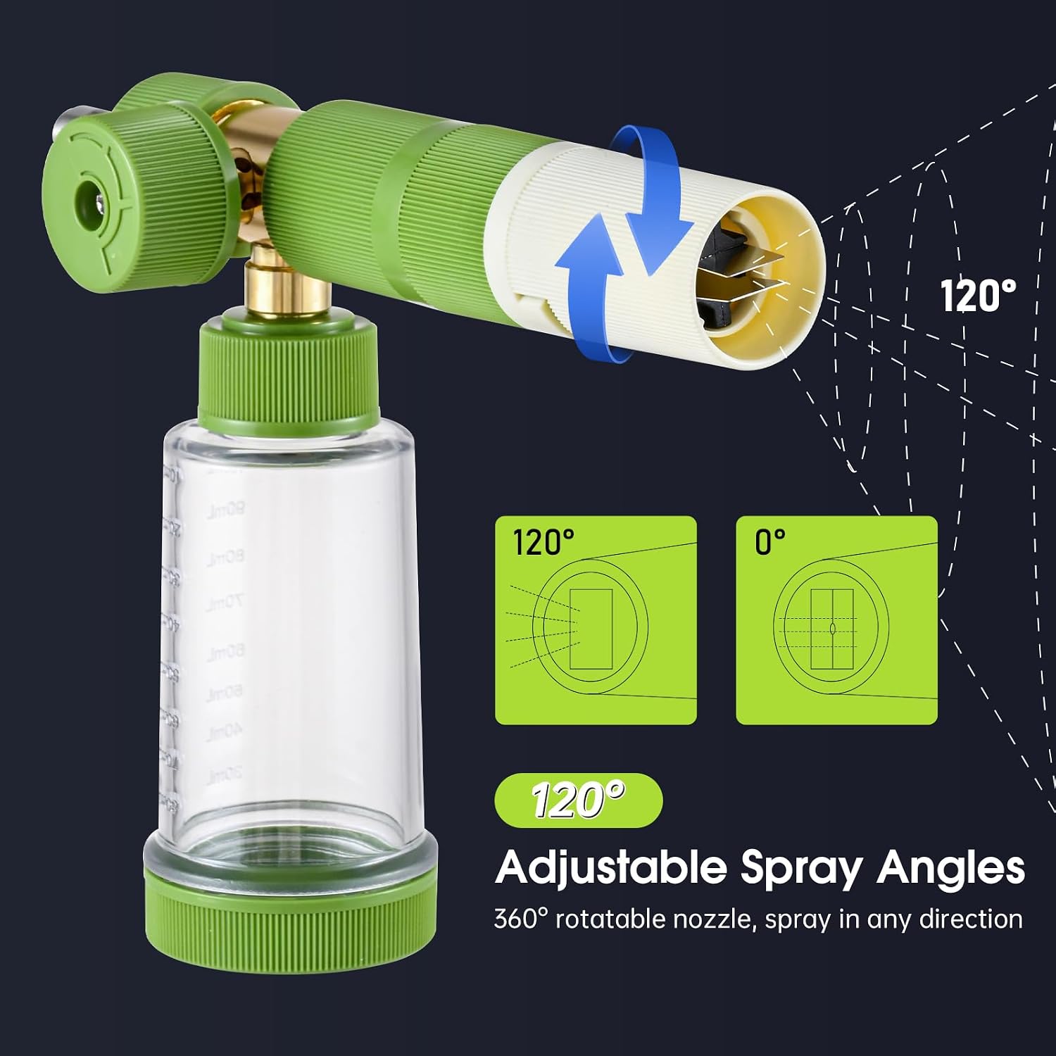 REALYOU Foam Cannon Pro, Foam Cannon for Pressure Washer with 1/4'' Quick Connector, Mini Foam Cannon with Adjustable Nozzle, Fits Most Car Washing Accessories-Green