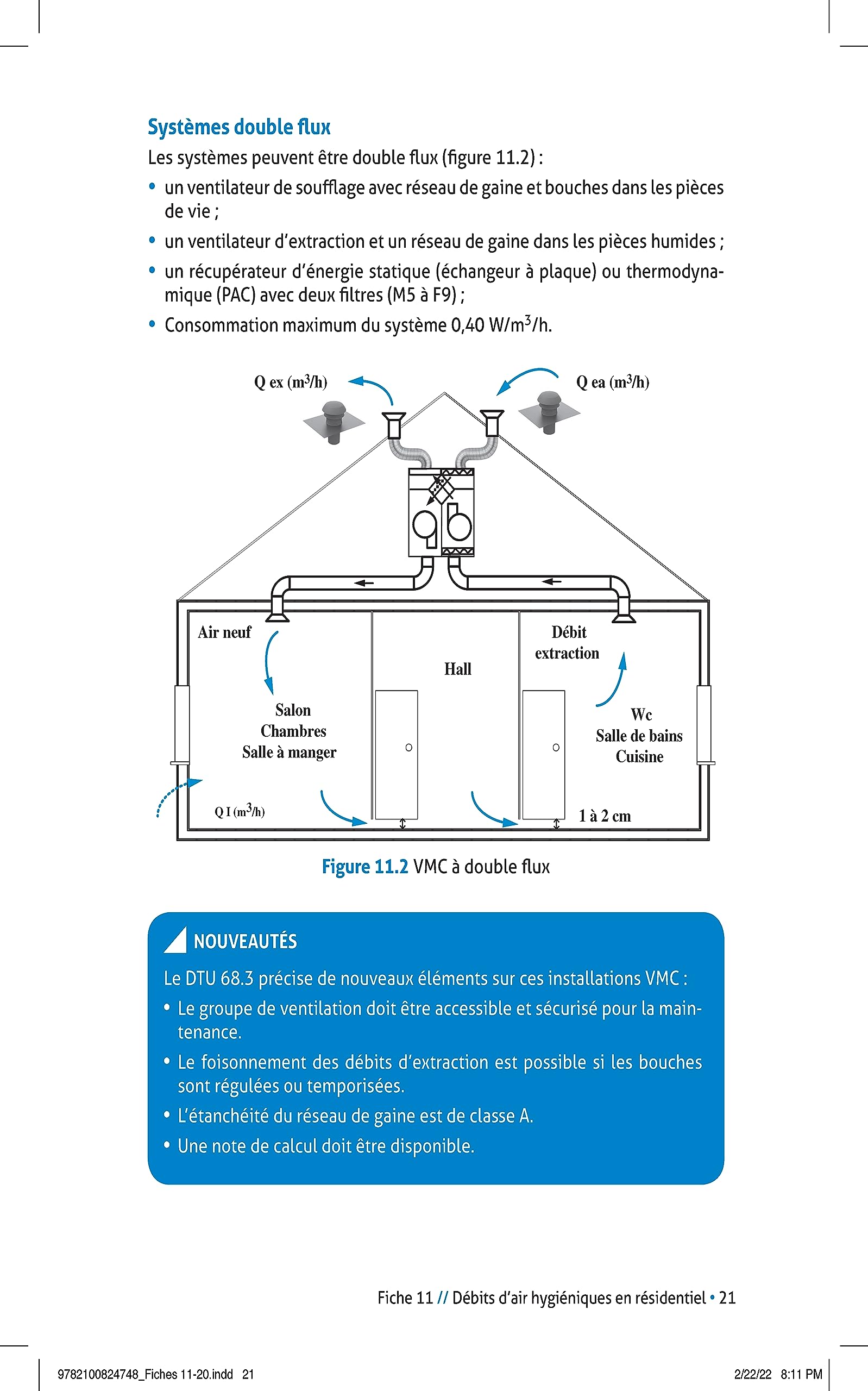 100 fiches pratiques de climatisation et ventilation: Fonctionnement, optimisation et maintenance