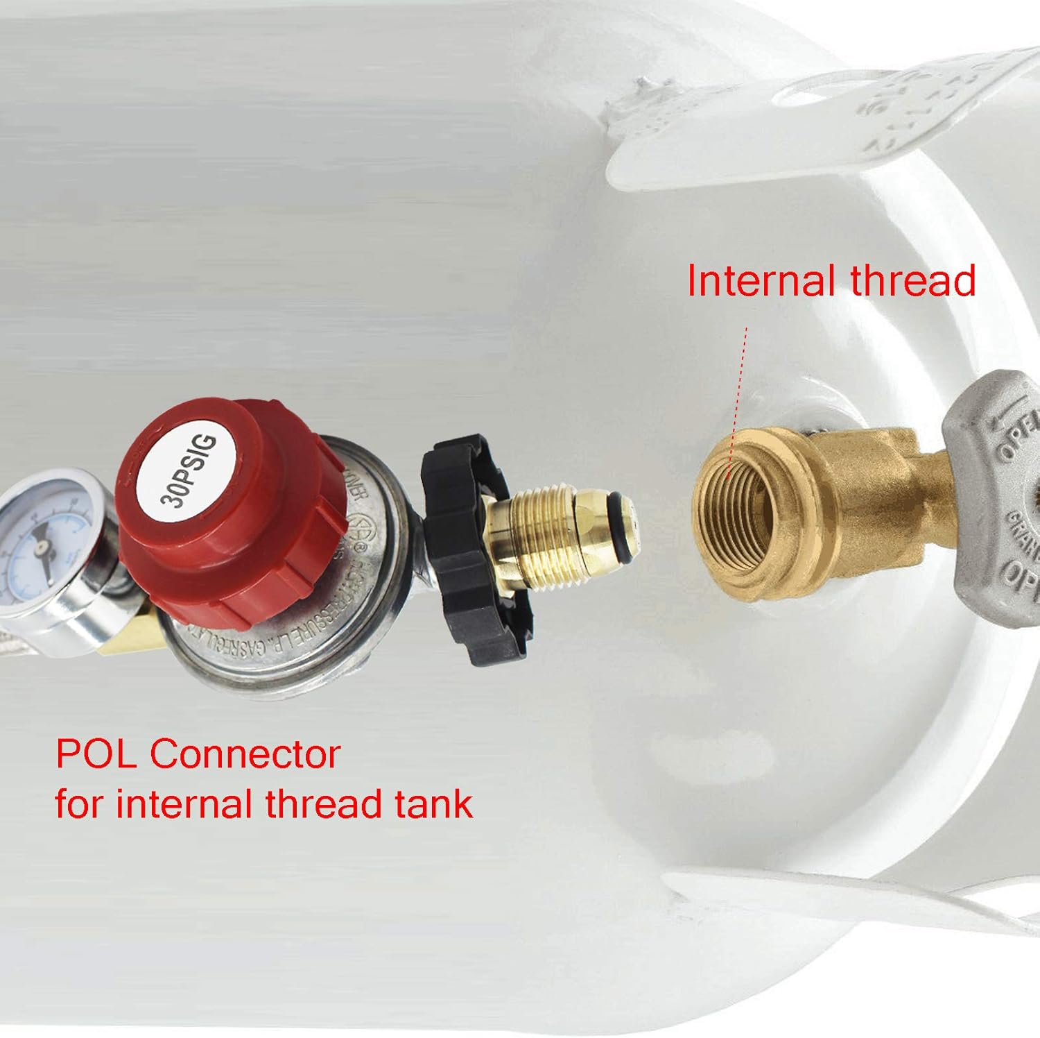 MCAMPAS 12FT 0-30 PSI High Pressure Adjustable Propane Regulator with Gauge, 3/8" Flare x 1/8" MNPT, Stainless Braided Hose for LP Gas Cooker, Burner, Turkey Fryer, Smoker