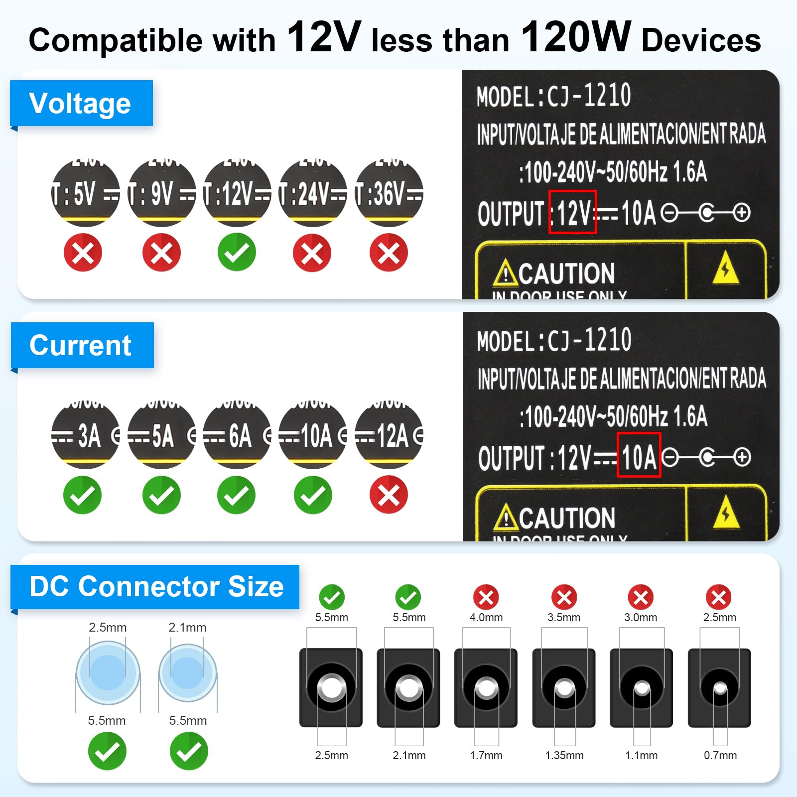 Adattatore di Alimentazione 12V 10A, 120W Convertitore AC 100-240V a DC 12V 10A con Connettore 5,5 x 2,5/2,1 mm Compatibile con Strisce LED, Stampanti 3D, Telecamere CCTV e Dispositivi a 12V
