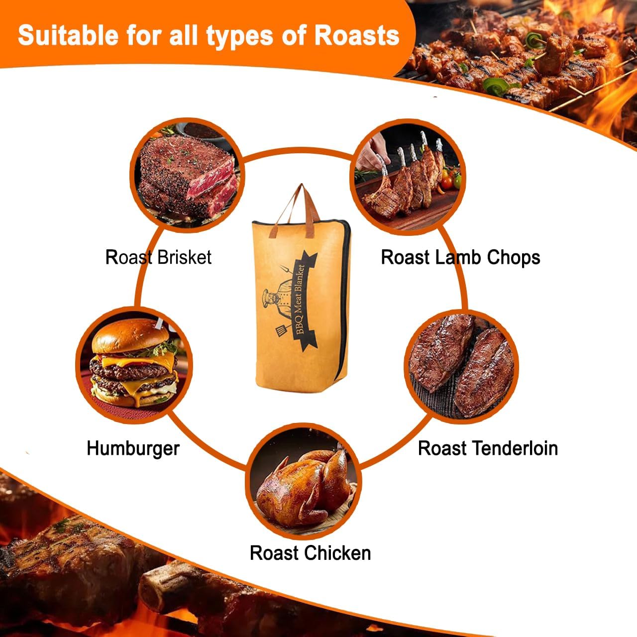 BBQ Blanket for Resting Meat, 21 Inch Insulated Brisket Blanket with Grill Tongs, Heat-Resistant Gloves & Basting Brush, Leak-Proof Meat Resting Bag for Brisket, Turkey, Ribs, Pork & Steak