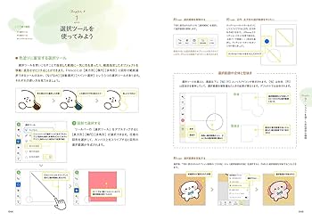 Adobe Fresco イラストメイキングガイド | みりん, 協力：アドビ