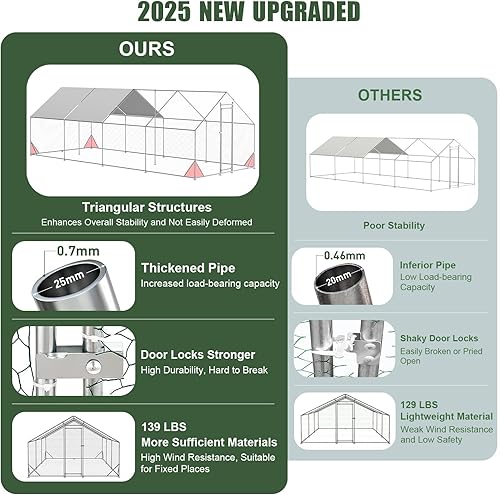 Miniatura 29 de Gallinero de metal grande mejorado de 10 x 26 x 6.6 pies con corrido para 30 pollos, corridos de pollo para patio con cubierta para resistente al