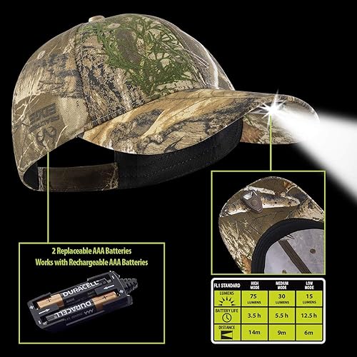 Miniatura 22 de POWERCAP - Gorra de béisbol LED con luz incorporada, luz LED con faro brillante y clasificación IPX4 2.0 Borde de árbol real