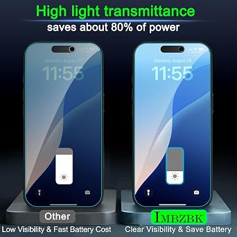 IMBZBK 3 Pack Privacy Screen Protector for iPhone 17 Pro, Tempered Glass
