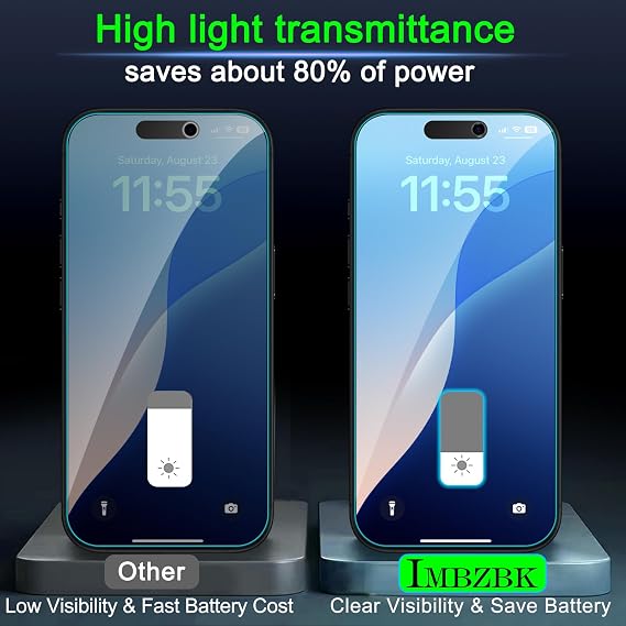 IMBZBK 3 Pack Privacy Screen Protector for iPhone 17 Pro, Tempered Glass