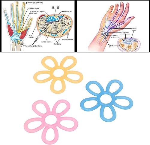 Miniatura 3 de 3 unids fortalecedor de agarre de mano en forma de flor extensor de mano ejercitador dedo 3 niveles estirador bandas de resistencia de mano para