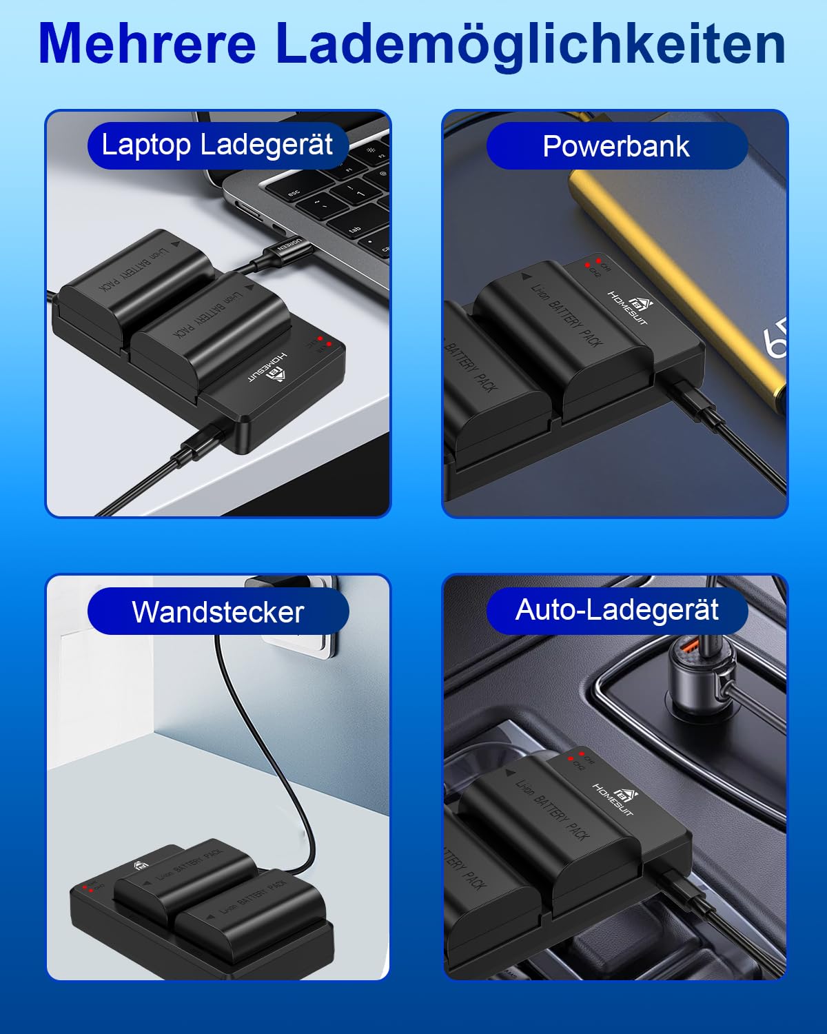 Homesuit LP-E6 LP-E6N Akku 2200mAh und USB LED Dual Ladegerät für Canon EOS 5D Mark IV, 5D Mark II, 5D Mark III, 6D Mark II, 7D Mark II, 60D, 60Da, 70D, 80D, 90D und mehr (2er-Pack)